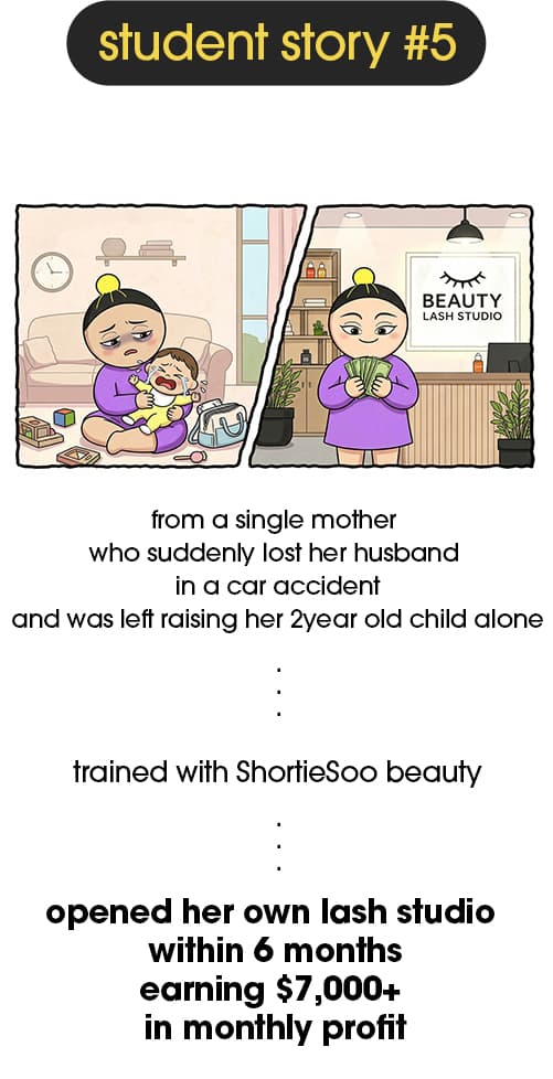 Student success story 5